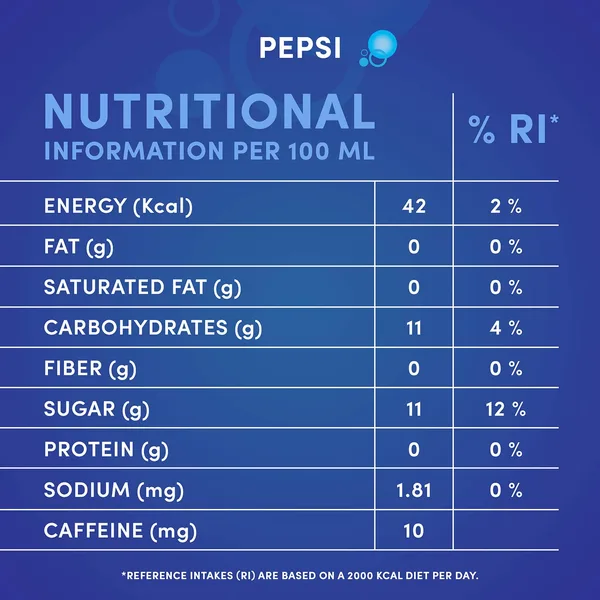 Pepsi Can Regular 250 ml (2)