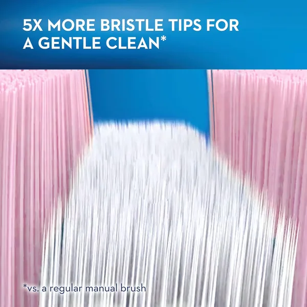Oral-B Ultrathin Pro Gum Care Extra Soft Manual Toothbrush Assorted Color 1 pc (4)