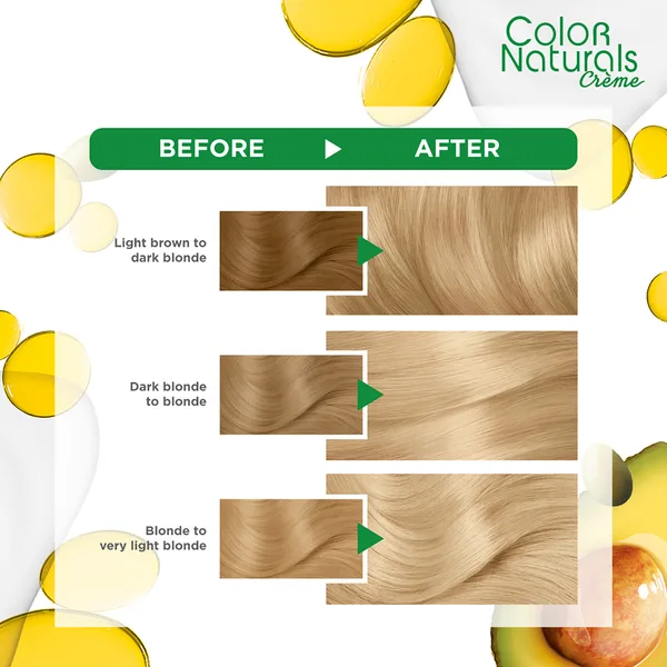 Garnier Color Naturals 10 Ultra Light Blonde 1 pkt (3)
