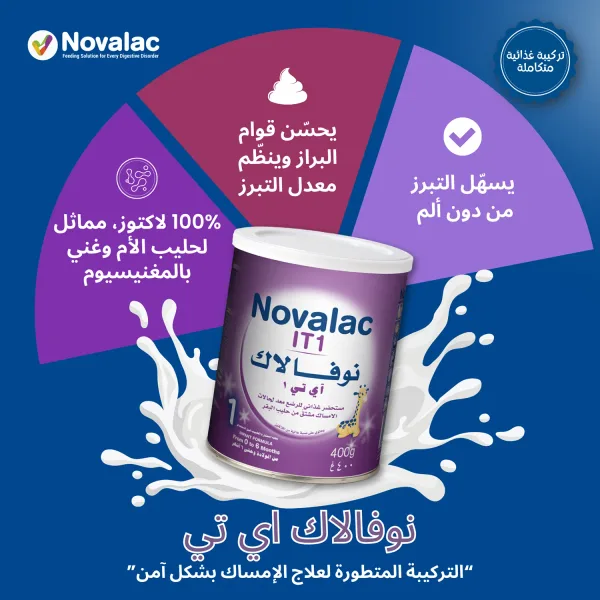 Novalac IT1 Anti-Constipation Infant Milk Formula From 0-6 Months 400 g (5)
