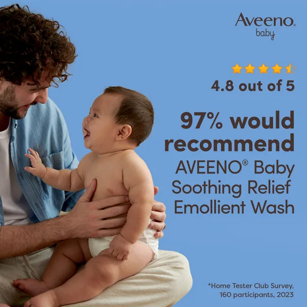 Aveeno Baby Soothing Relief Emollient Wash 250 ml (6)