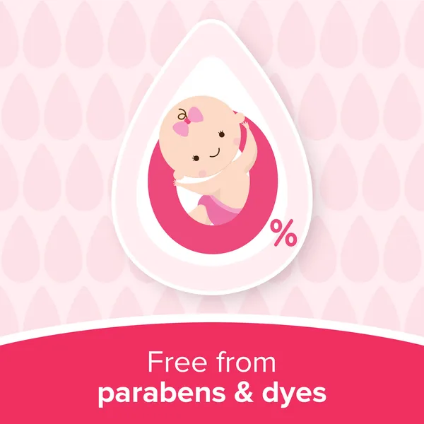 Johnson's Baby Soft Lotion Pink 500 ml (5)