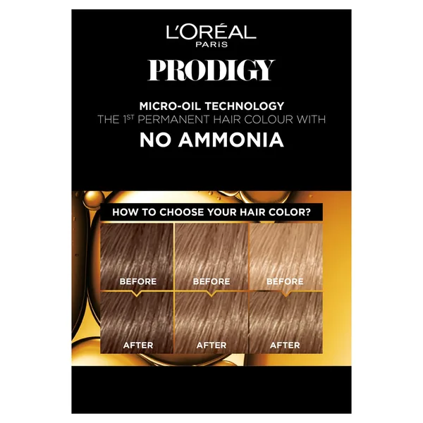 L'Oreal Paris Prodigy Hair Color 7.10 Blond Cendre 1 pkt (3)