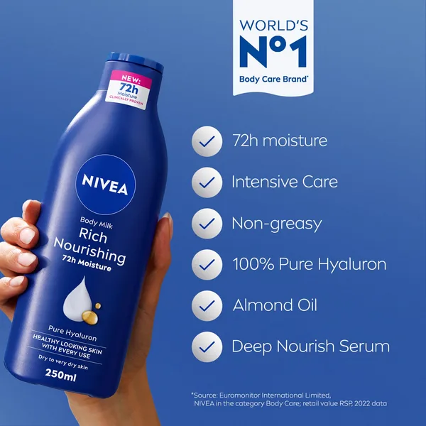 Nivea Body Lotion for Dry to Very Dry Skin Rich Nourishing 250 ml (2)
