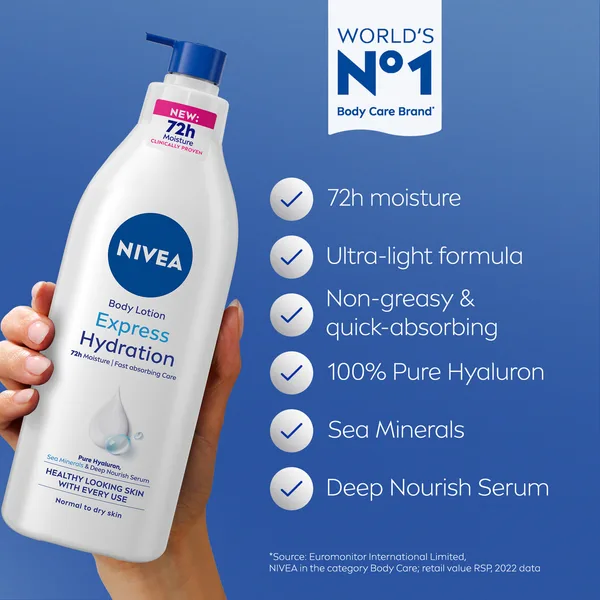 Nivea Body Lotion for Normal to Dry Skin Express Hydration 400 ml (2)