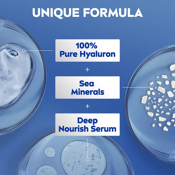 Nivea Body Lotion for Normal to Dry Skin Express Hydration 400 ml (5)