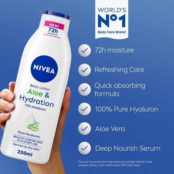 Nivea Body Lotion for Normal to Dry Skin Aloe & Hydration 250 ml (2)