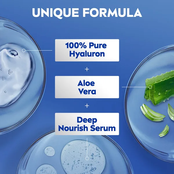 Nivea Body Lotion for Normal to Dry Skin Aloe & Hydration 625 ml (5)