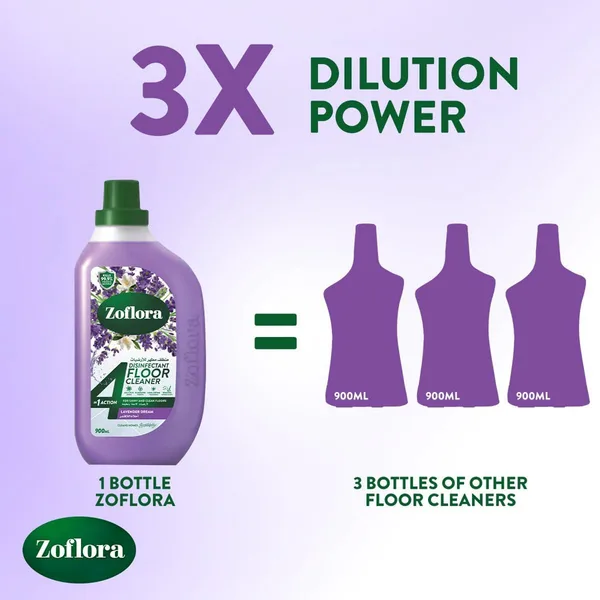 Zoflora Lavender Dream 4in1 Disinfectant Floor Cleaner 900 ml (6)