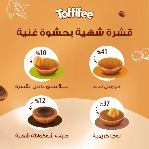 Storck Toffifee 15 pcs 125 g (3)