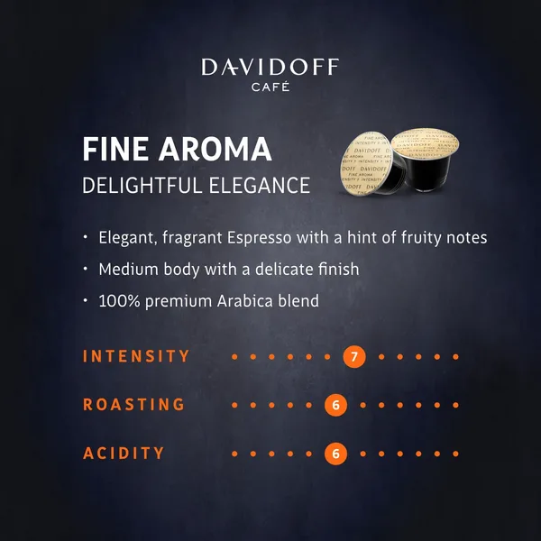 Davidoff Coffee Fine Aroma Espresso Elegant & Fragrant Coffee Capsules 10 pcs 55 g (3)