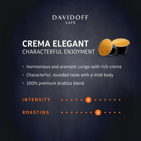 Davidoff Coffee Crema Elegant Lungo Harmonious & Aromatic Coffee Capsules 10 pcs 55 g (4)