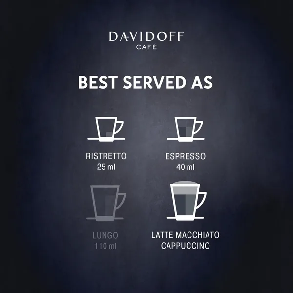 Davidoff Coffee Crema Elegant Lungo Harmonious & Aromatic Coffee Capsules 10 pcs 55 g (5)