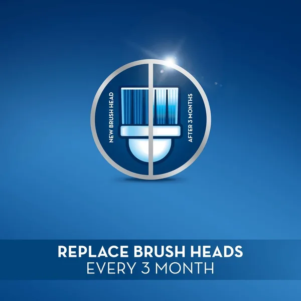 Oral-B Floss Action Replacement Brush Head 2 count (3)