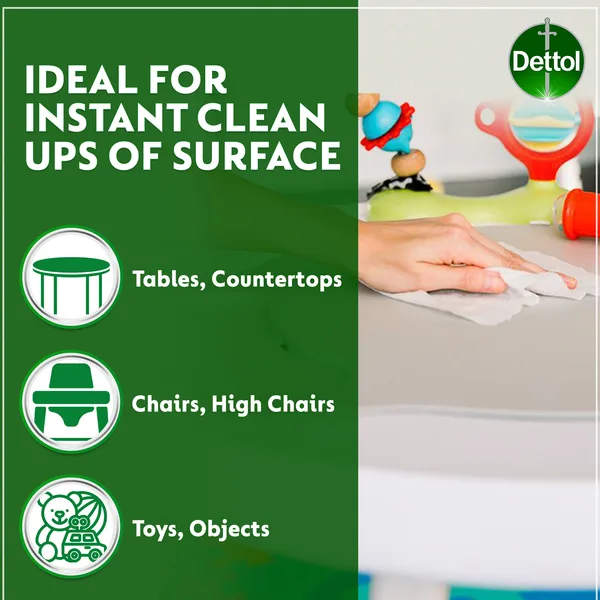 Dettol Original Anti-Bacterial Skin and Surface Wipes 40 pcs (5)