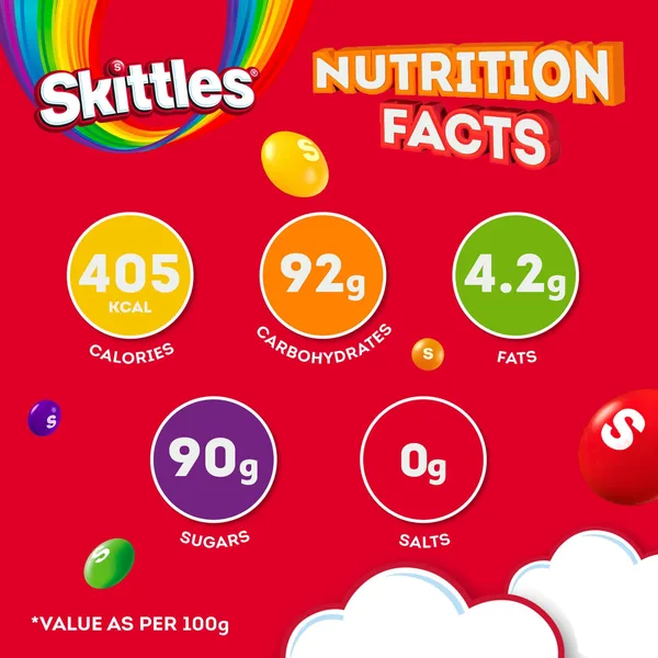 Skittles Original Fruits Candy Tube 30.6 g (5)