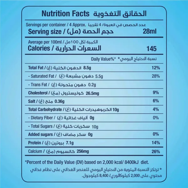 Rainbow Evaporated Milk 133 ml (5)