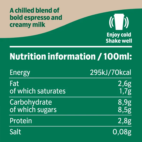 Starbucks Caffe Latte Iced Coffee Drink 220 ml (2)