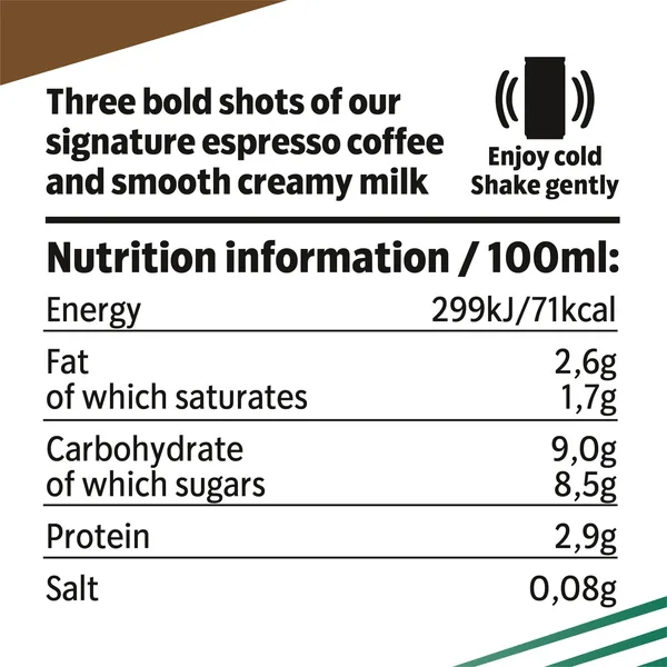 Starbucks Tripleshot Espresso Iced Coffee Drink 300 ml (2)