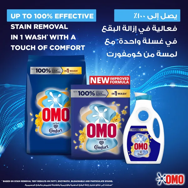 OMO Semi-Automatic Laundry Detergent Powder Touch of Comfort 5 kg (7)