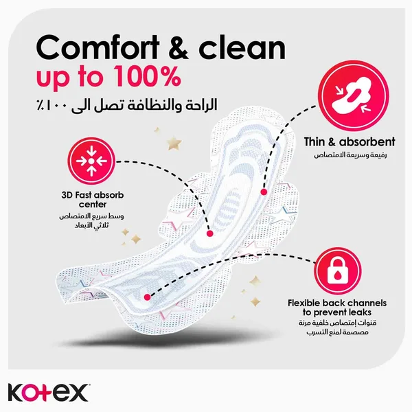 Kotex Ultra Thin Overnight Protection Sanitary Pads with Wings 7 pcs (4)
