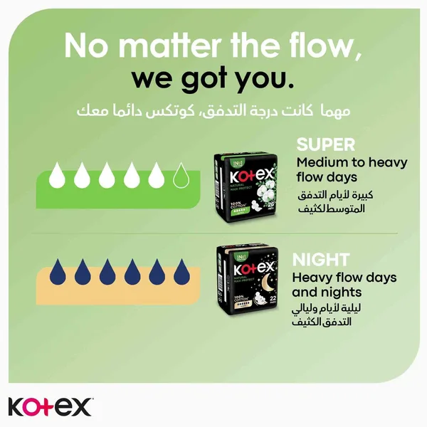 Kotex Natural Maxi Protect Thick 100% Cotton Pad Super Size with Wings 26 pcs (7)