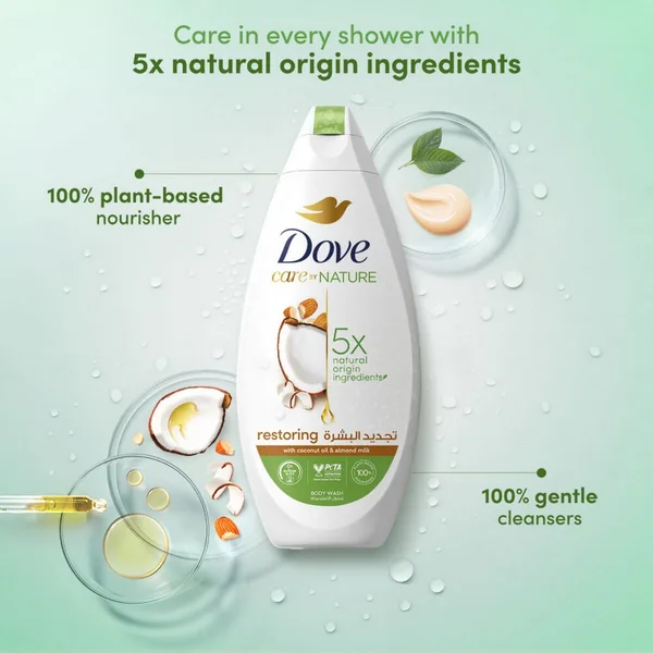 Dove Restoring Ritual Body Wash with Coconut & Almond Milk Scent 500 ml (3)