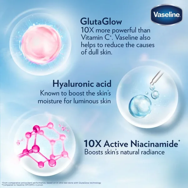 Vaseline Essential Even Tone Smooth Radiance Gluta-Hya Serum Burst Lotion 200 ml (5)