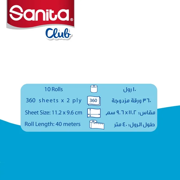 ورق حمام سانيتا كلوب 8+2اكثر طولا عرض (4)