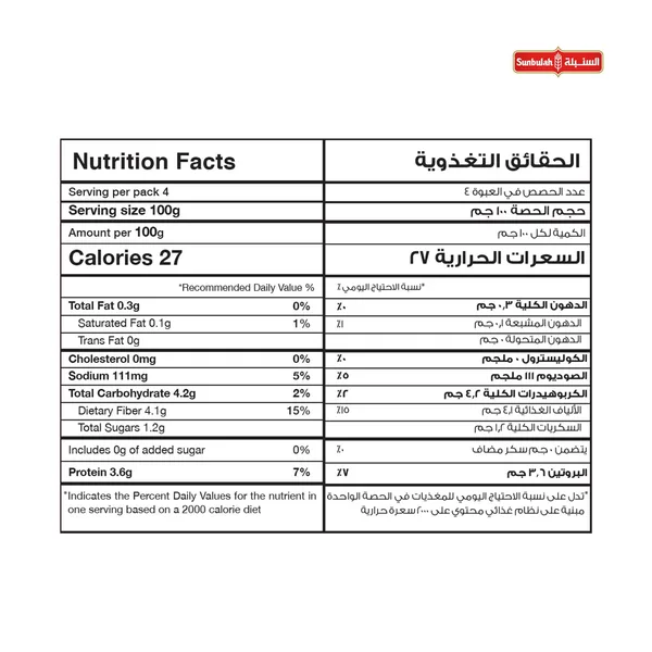 Sunbulah Frozen Chopped Green Spinach 400 g (3)