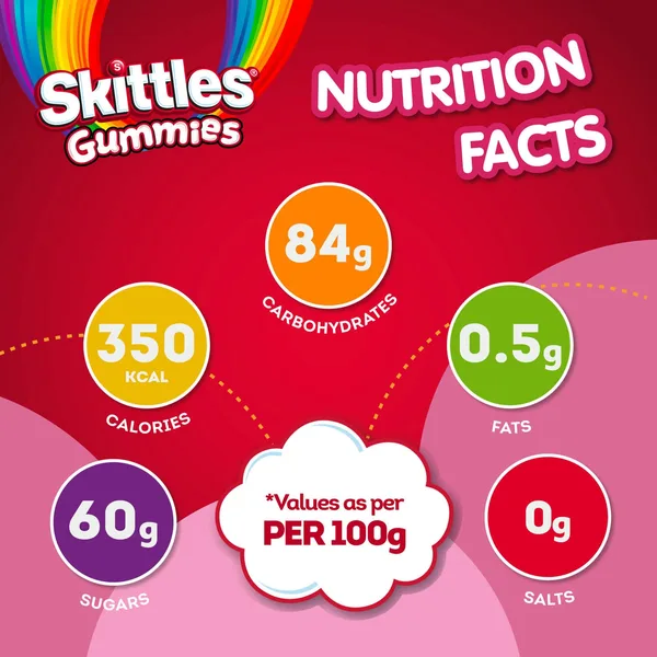 Skitl.Gummy Fruit PlantBsd120g (5)