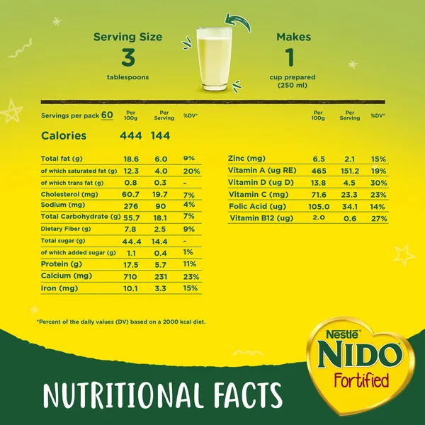 Nestle Nido Fortified Milk Powder Rich in Fiber 1.95 kg (4)