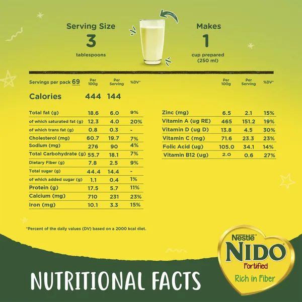 Nestle Nido Fortified Milk Powder Pouch 2250 g (7)