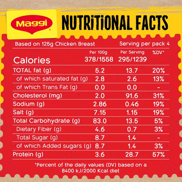 Maggi Hot Buffalo Mix Ideal for Air Fryer 65 g (8)