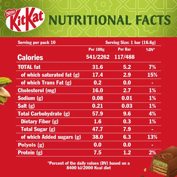 Nestle KitKat Mini Chunky Pistachio Kunafa 166 g (8)