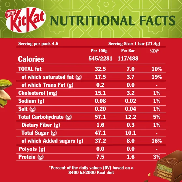 Nestle KitKat Miniatures Pistachio Kunafa 96.3 g (8)