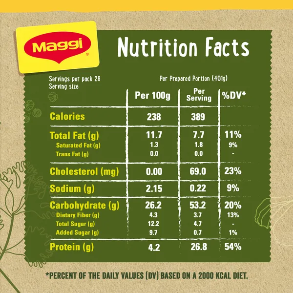 Maggi Coriander & Garlic Cooking Paste 200 g (8)