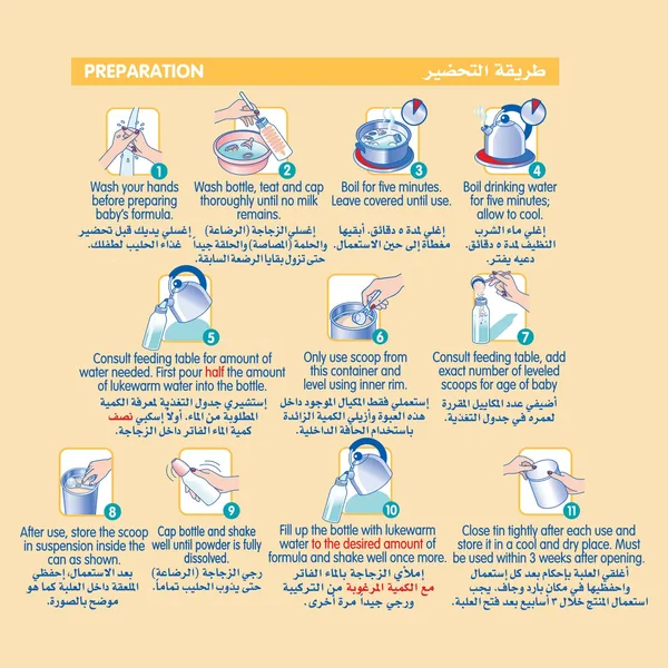 Nestle NAN A.R. Infant Formula From 0-12 Months 380 g (6)