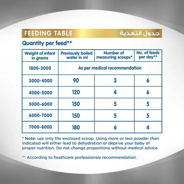 حليب اطفال برى نان 2 للرضع من 6-12شهر 400جم (6)