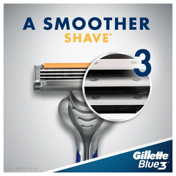 Gillette Blue3 Men's Disposable Razors 3 pcs (4)
