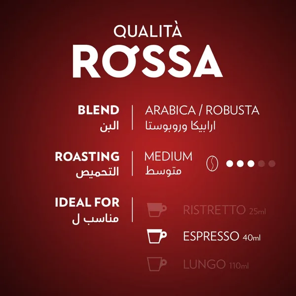 Lavazza Qualita Rossa Coffee Capsule 10pcs 57 g (7)