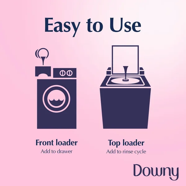 Downy Regular Fabric Softener Floral Breeze 3 Litre (5)