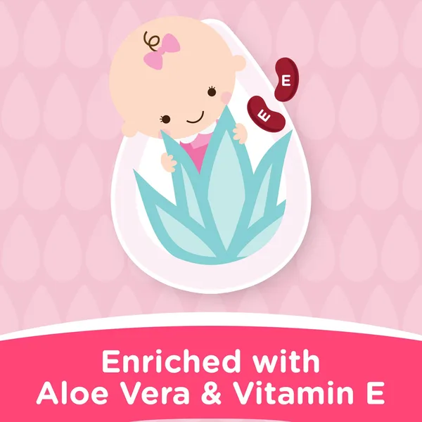 Johnson's Aloe Vera and Vitamin E Baby Oil 300 ml (3)