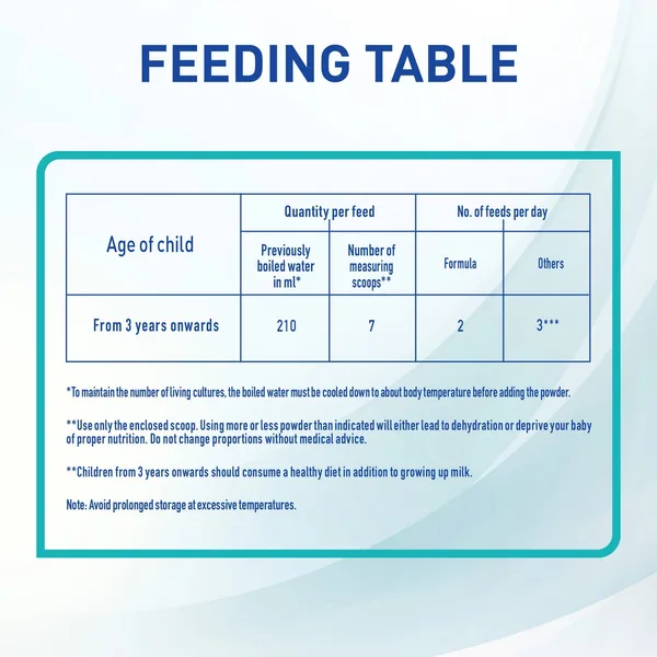 Nestle NAN Optipro Kid Stage 4 From 3 Years Onwards 400 g (8)