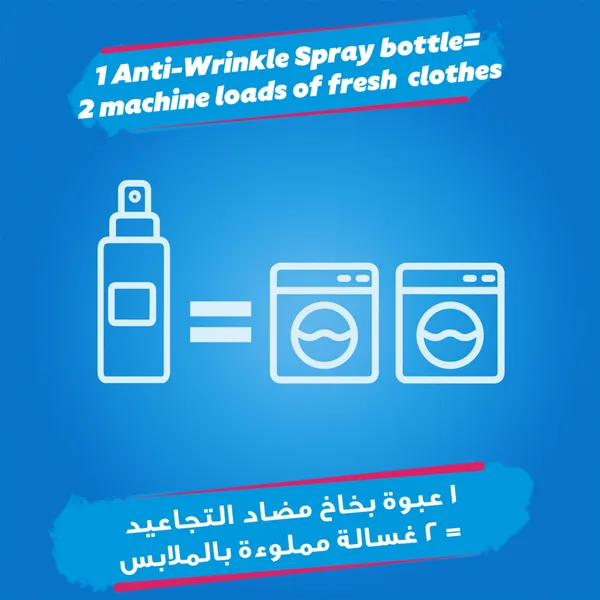 Comfort Anti-Wrinkle Spray for Clothes with Orchid Scent 200 ml (6)