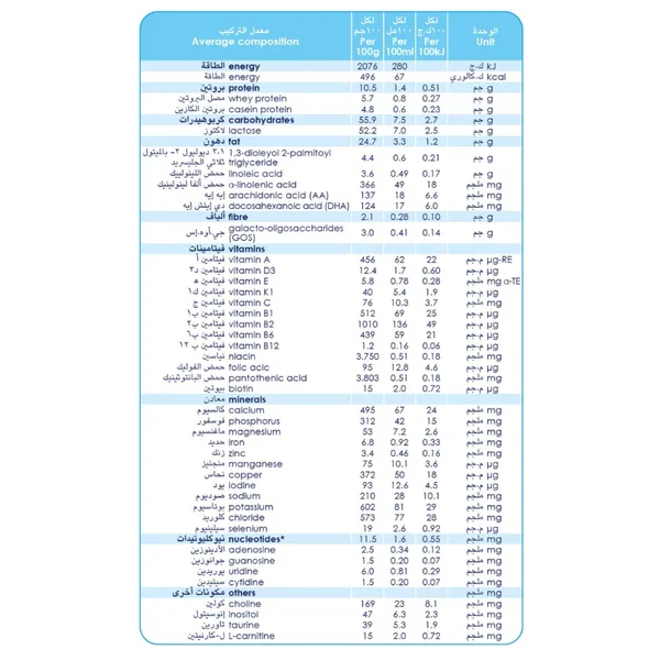 Kabrita Follow-on Formula 2 Based on Goat Milk 6 - 12 Months 400 g (5)