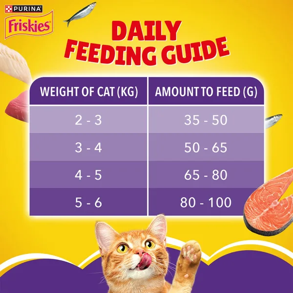 Purina Friskies Surfin Favourites Dry Cat Food 1 kg (4)