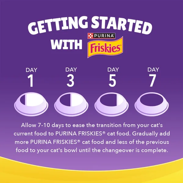 Purina Friskies Surfin Favourites Dry Cat Food 1 kg (7)
