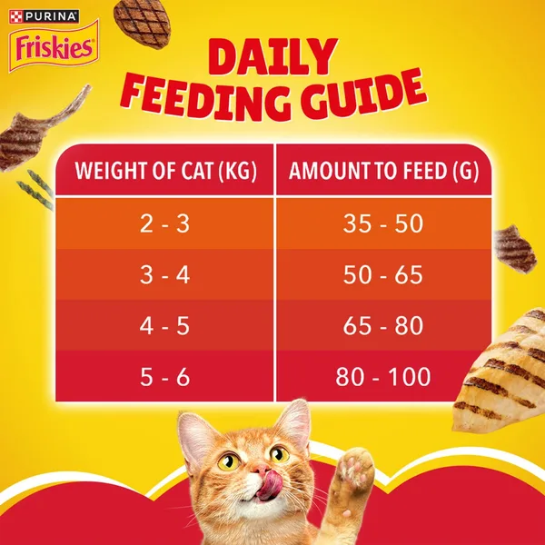Purina Friskies Meaty Grill Cat Food 1 kg (6)