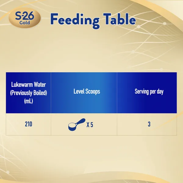 Nestle S26 Gold Stage 3 Growing Up Formula From 1-3 Years 1.6 kg (7)